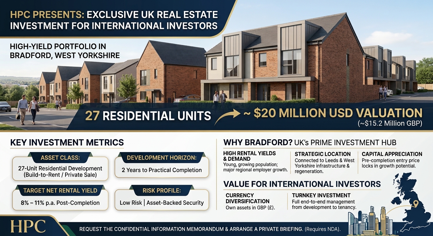 HPC Presents a High-Yield UK Real Estate Investment for Sri Lanka Investors
