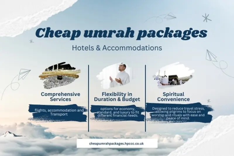 Cheap Umrah packages